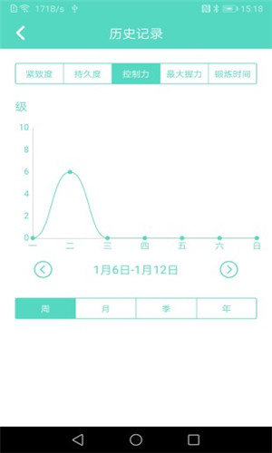 凯格尔博士免费版软件截图