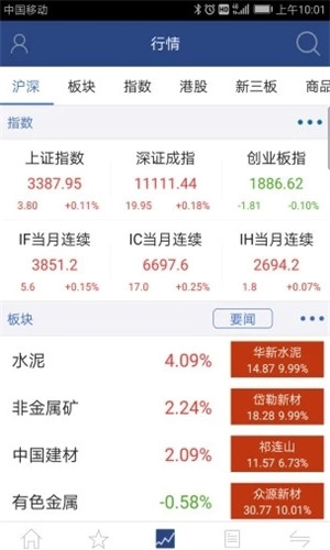 国元点金智富安卓版软件截图