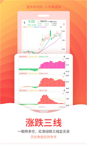 云朵智选股手机版软件截图