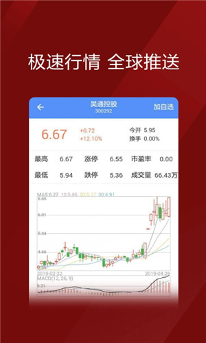 牛股推手安卓版软件截图