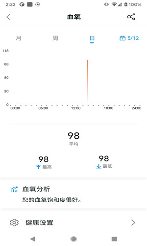 Health Ring手机版软件截图