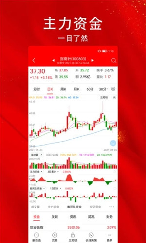 指南针炒股正式版软件截图