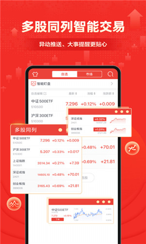 财信证券免费版软件截图