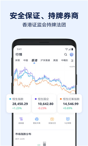 微牛证券安卓版软件截图