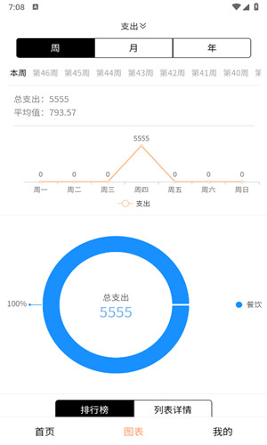 记账鱼记正式版软件截图