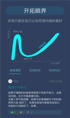 开悟之坡免费版软件截图