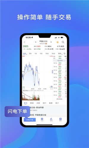 中州期货通手机版软件截图
