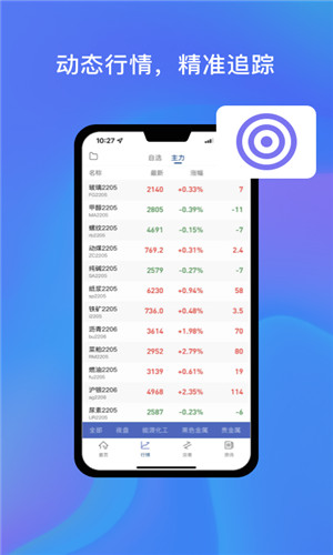 中州期货通手机版软件截图