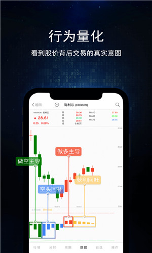 博尔量化分析系统手机版软件截图