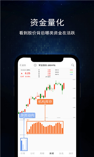 博尔量化分析系统手机版软件截图